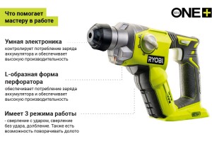Перфоратор акк Ryobi SDS ONE+ R18SDS-0 б/АКК 5133002305