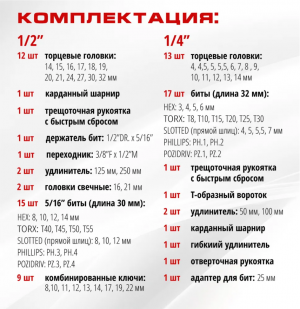 Набор инструмента NUMBER ONE НТК82-SET (головки/ключи)