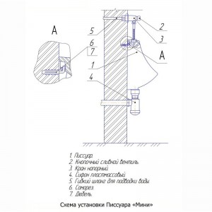 Писсуар "МИНИ" белый г. Киров