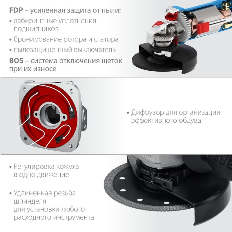 Угловая шлифовальная машина ЗУБР УШМ-П125-1100 (1100Вт, 125мм)