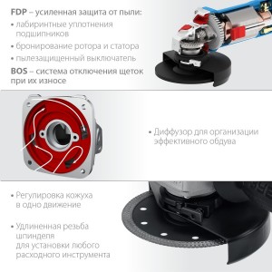 Угловая шлифовальная машина ЗУБР УШМ-П125-1100 (1100Вт, 125мм)