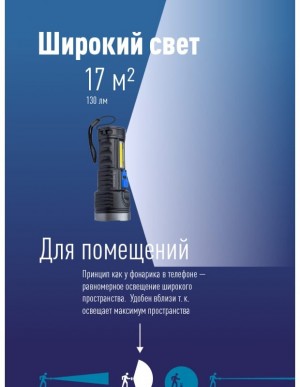 Фонарь акк. ручной LED 3Вт+СОВ 3Вт линза зум аккум. Li-ion 18650 1.2А.ч USB-шнур КОСМОС KOS115Lit