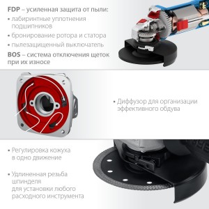 Угловая шлифовальная машина ЗУБР УШМ-П125-900 (900мм, 125мм)