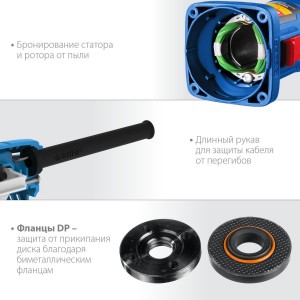 Угловая шлифовальная машина ЗУБР УШМ-П125-900 (900мм, 125мм)