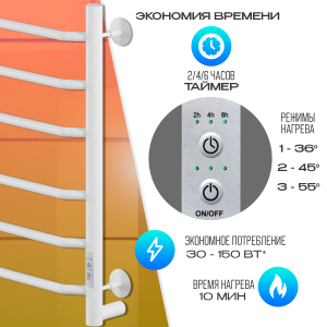 Полотенцесушитель ЭК WAY III 60/50 (У) , электрический, (RAL 9016)