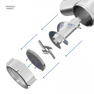 Мясорубка GALAXY LINE GL2420 электрическая (1200Вт)