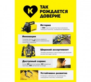 Мойка Karcher K 5 Compact EU 1.630-750.0