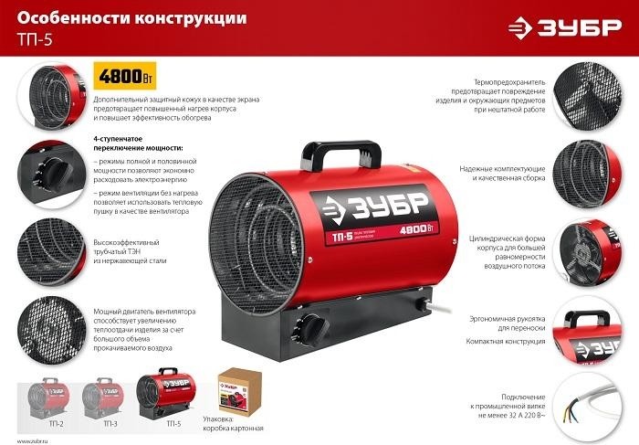 Пушка тепловая электрическая 5кВт ЗУБР ТП-5