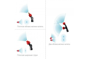 Опрыскиватель аккумуляторный без бака ЗУБР ОПЛ-Ш