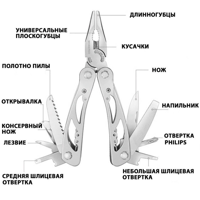 Мультитул 12в1, нерж. раб.часть, облегченный WORKPRO WP382001