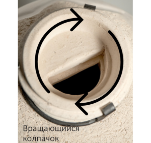 Тандыр СамОбжар с откидной крышкой