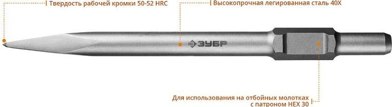 Пика 30*600мм НЕХ ЗУБР БУРАН 29375-00-600
