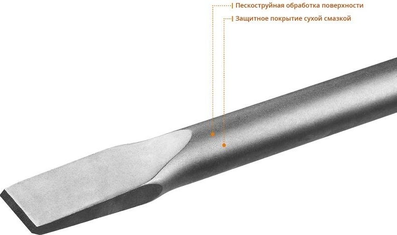 Зубило плоское (ЛОПАТКА) ЗУБР БУРАН НЕХ 30 35*600мм 29375-35-600