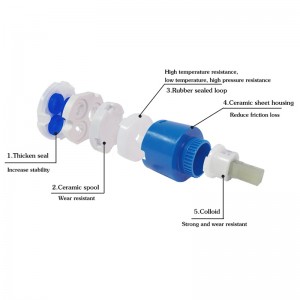 Смеситель для раковины ф35 белый хром GAPPO G1002-8