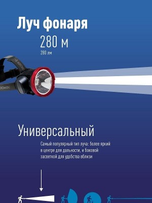 Фонарь светодиод. аккум. налобный КОСМОС H5W 2режима 5Вт, 2Ач LED KOCAccuH5WLED