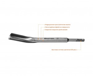 Зубило-штробер KRAFTOOL ALLIGATOR SDS-plus полукруглое 22 х 250 мм 29328-22-250_z01