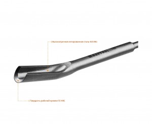 Зубило-штробер KRAFTOOL ALLIGATOR SDS-plus полукруглое 22 х 250 мм 29328-22-250_z01